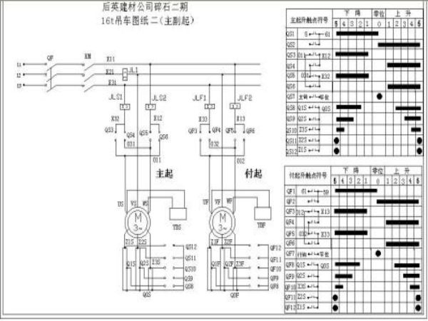 滨州开发区吊车租赁_如何延长吊车出租寿命